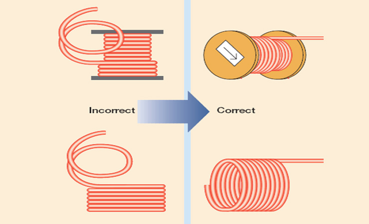 rotate the cable reel 